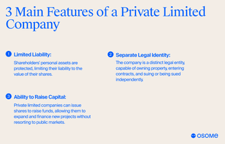 Key features of private limited companies