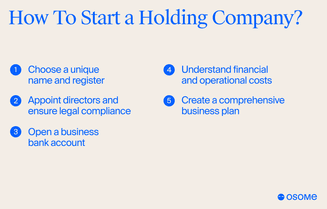 How to start a holding company?
