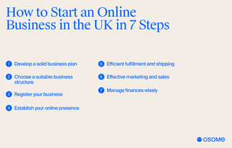 7 Steps on how to start an online business in the UK