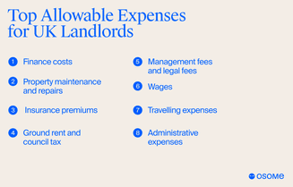 Top allowable expenses for UK landlords