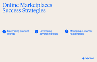 Strategies for success on online marketplaces