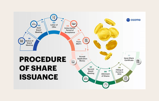 hk-blog-procedure-of-share-issuing.png