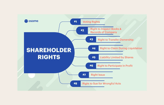 hk-blog-shareholders-rights.png