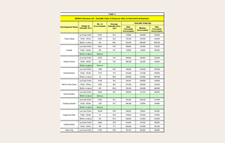 hk-blog-table-3.png