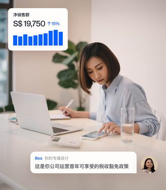 成立