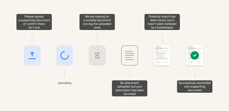 pr-clear-statuses-show-processing.png