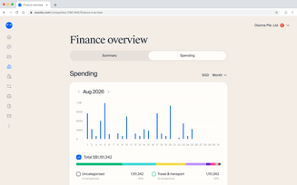 pr-full-spending-dashboard-screenshot.png