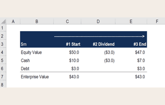 sg-blog-content-enterprise-value.png