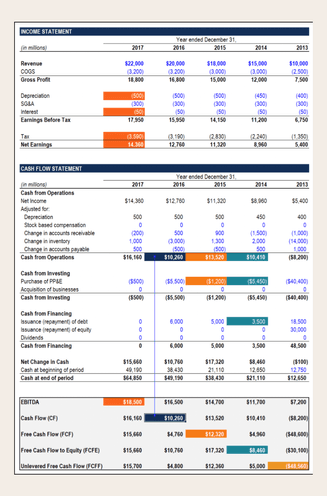 uk-blog-content-operating-cash-flows.png