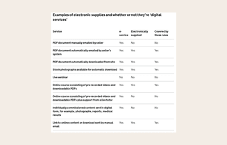 uk-blog-examples-of-electronic-supplies.png