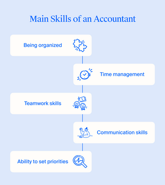 uk-guide-accountant-skills.png
