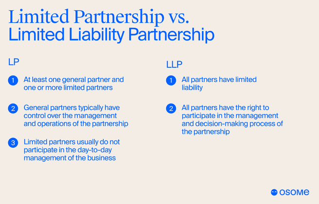 Limited Partnership and Limited Liability Partnership