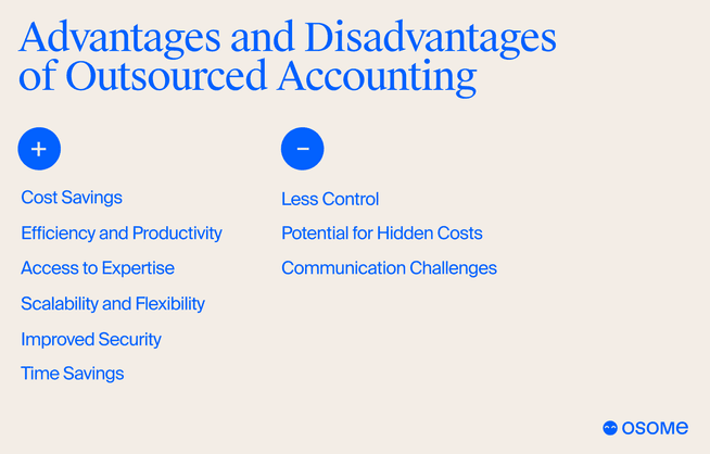 Top 5 Benefits of Outsourced Accounting Services
