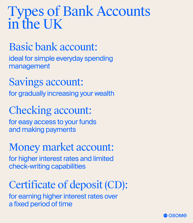 How to Open a Bank Account in the UK?